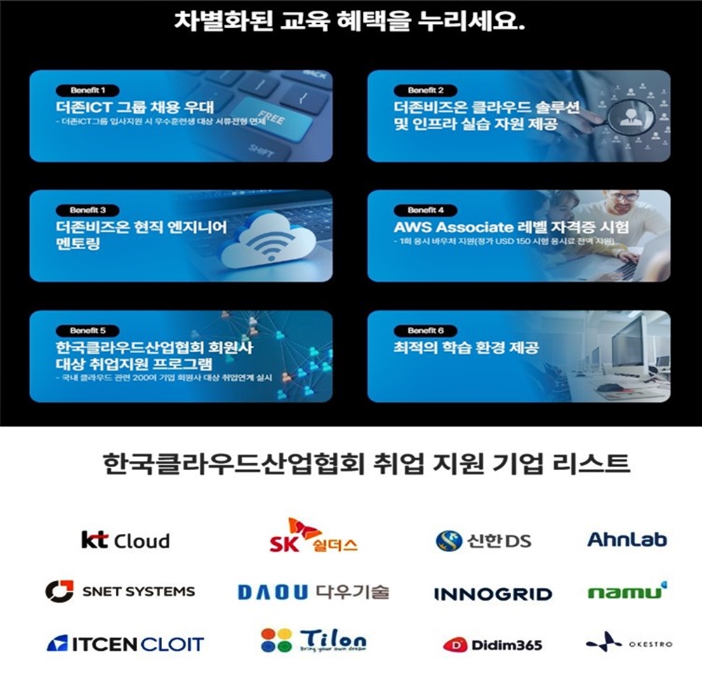 [더존비즈온] Cloud DX Academy 7기 | 요즘것들