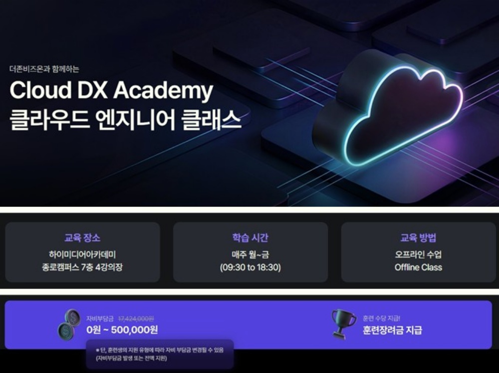 [더존비즈온] Cloud DX Academy 7기 | 요즘것들