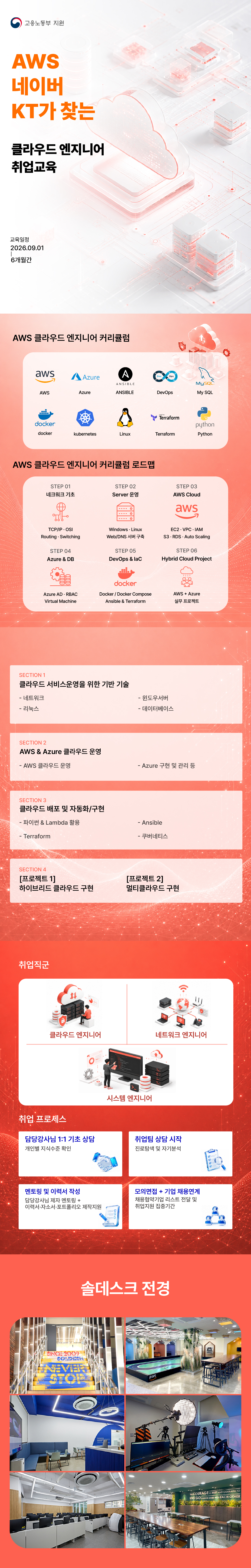 AWS클라_0807