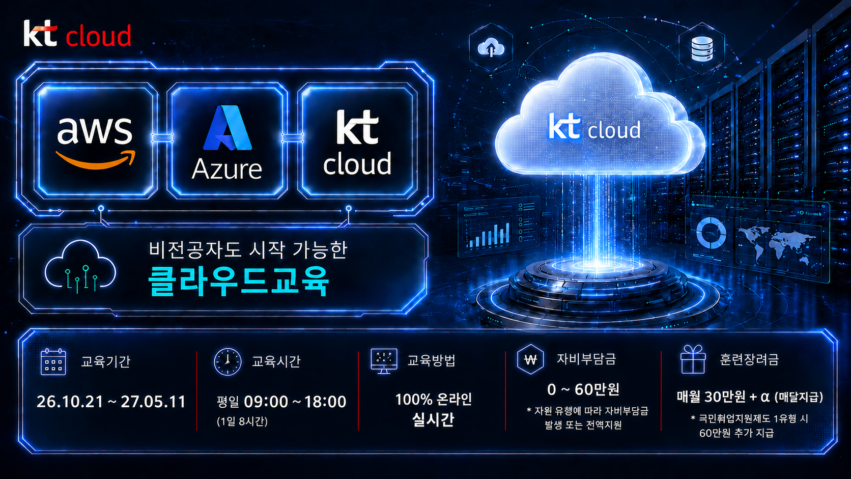 KT부트캠프 클라우드 인프라 엔지니어 국비지원