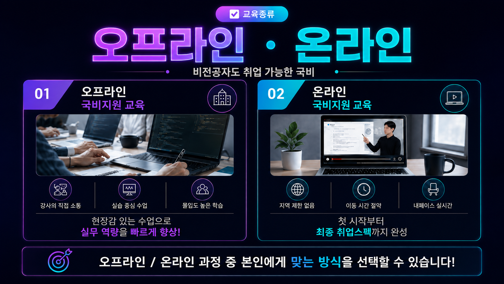 취준생 직업고민은 국비지원IT교육으로 평생직업 갖기