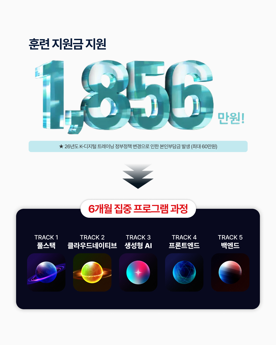 kt cloud TECH UP 부트캠프 챌린저 모집 | 요즘것들