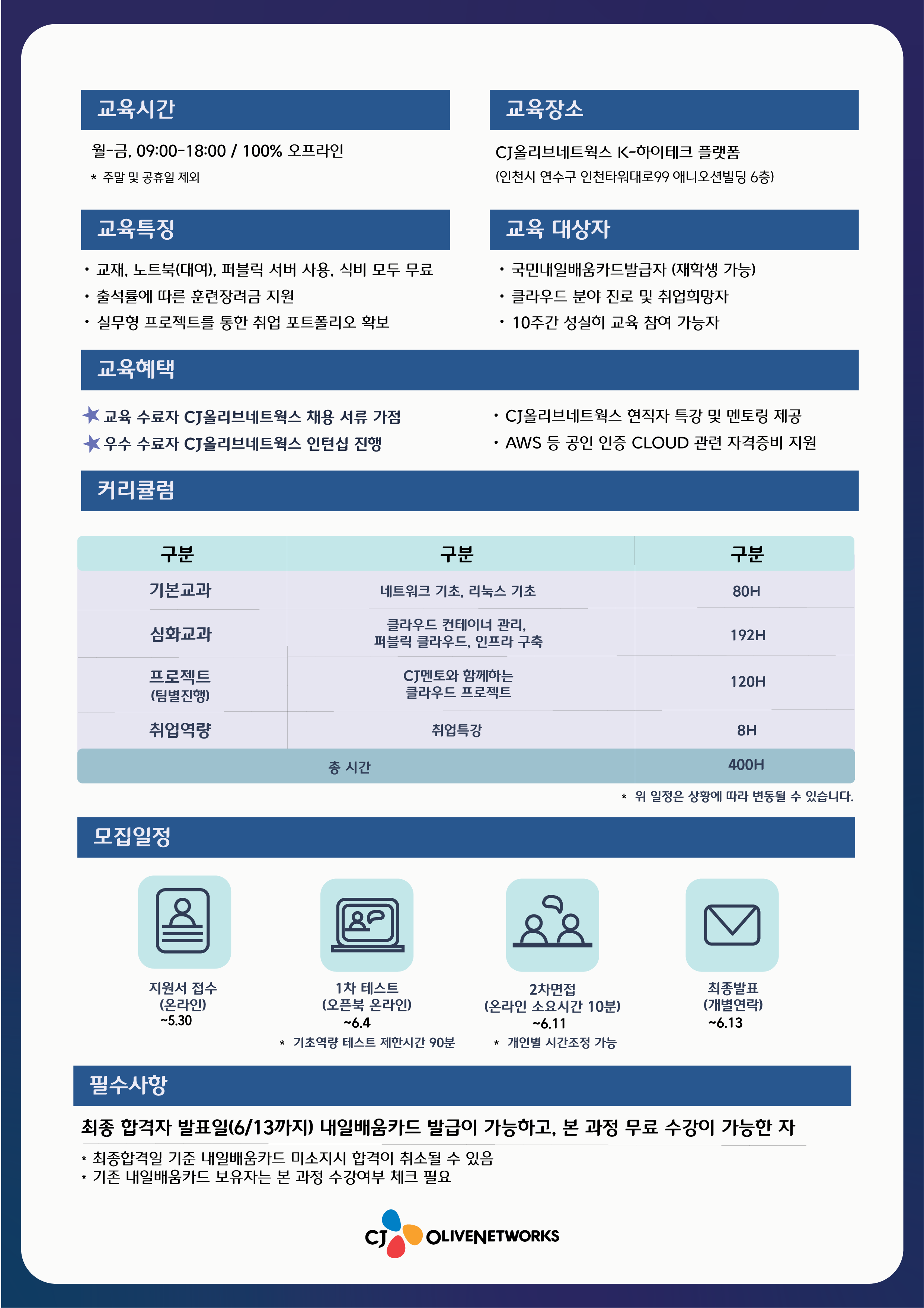 [CJ올리브네트웍스] Cloud Wave 6기 모집 (~5/30) | 요즘것들
