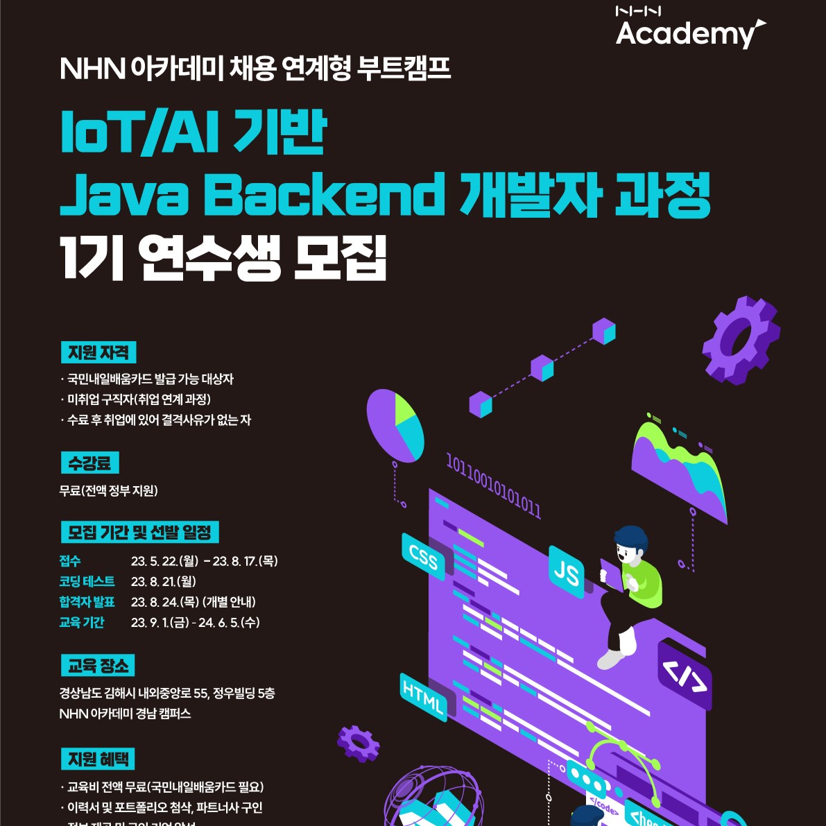 [NHN 아카데미] IoT/AI 기반 Java Backend 개발자 과정 | 요즘것들