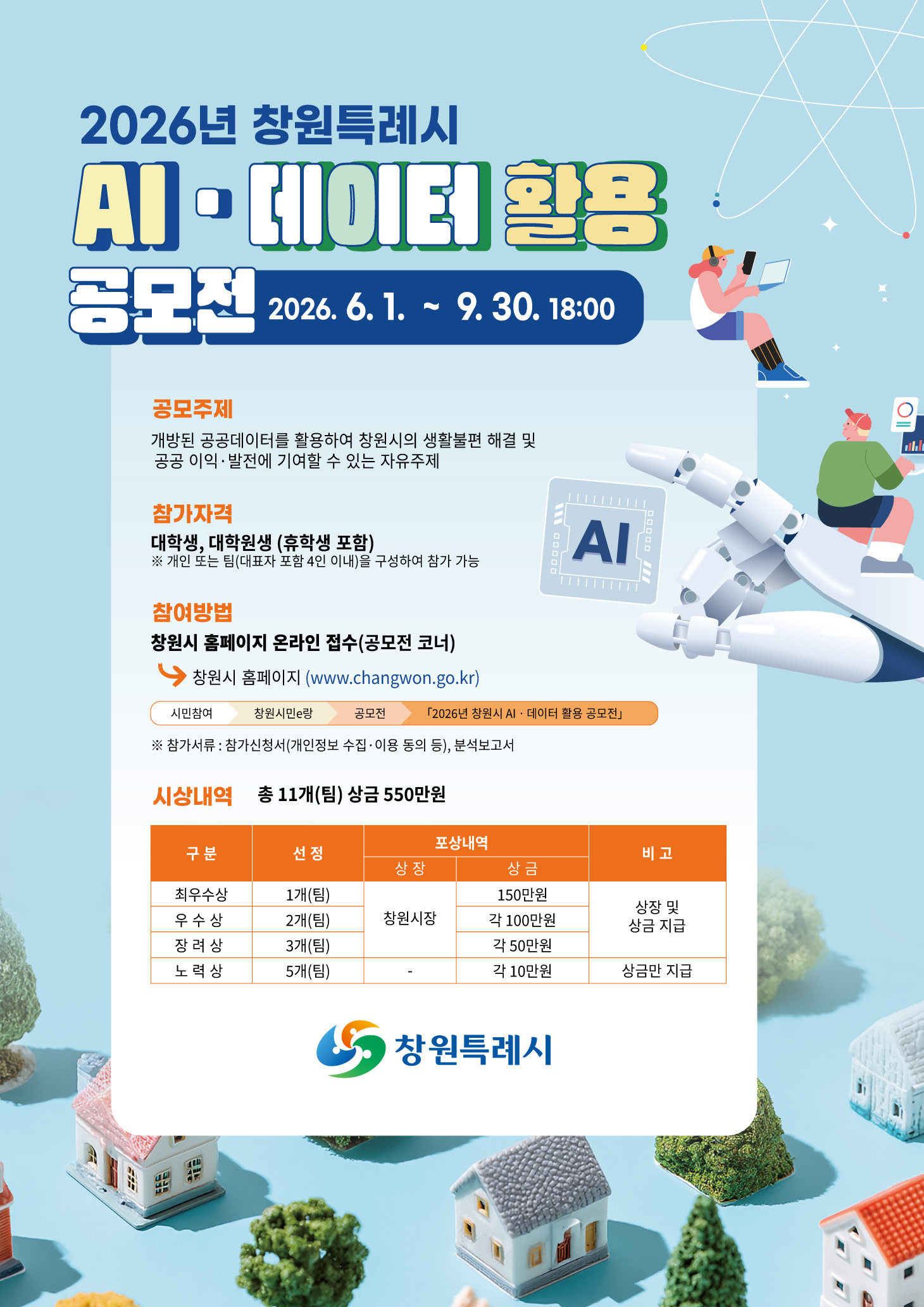 2026년 창원시 AIㆍ데이터 활용 공모전