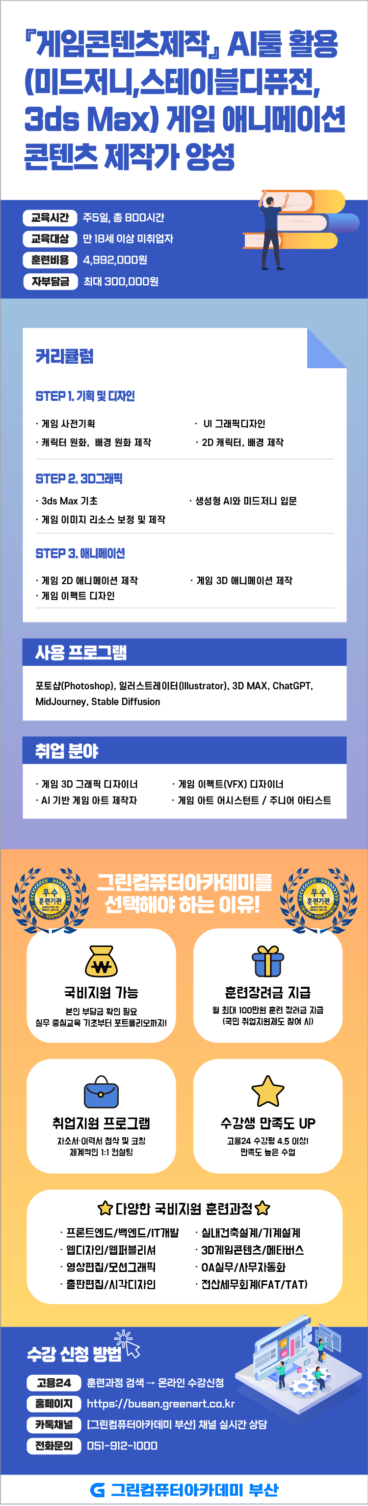 『게임콘텐츠제작』AI툴 활용 (미드저니,스테이블디퓨전,3ds Max) 게임 애니메이션 콘텐츠 제작가 양성 A