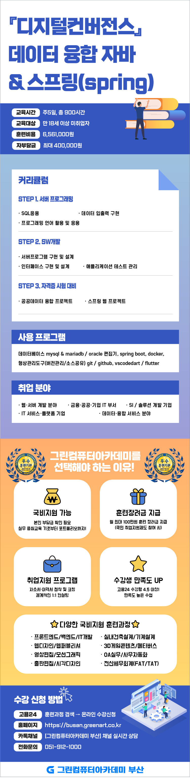 『디지털컨버전스』데이터 융합 자바(JAVA) & 스프링(spring)