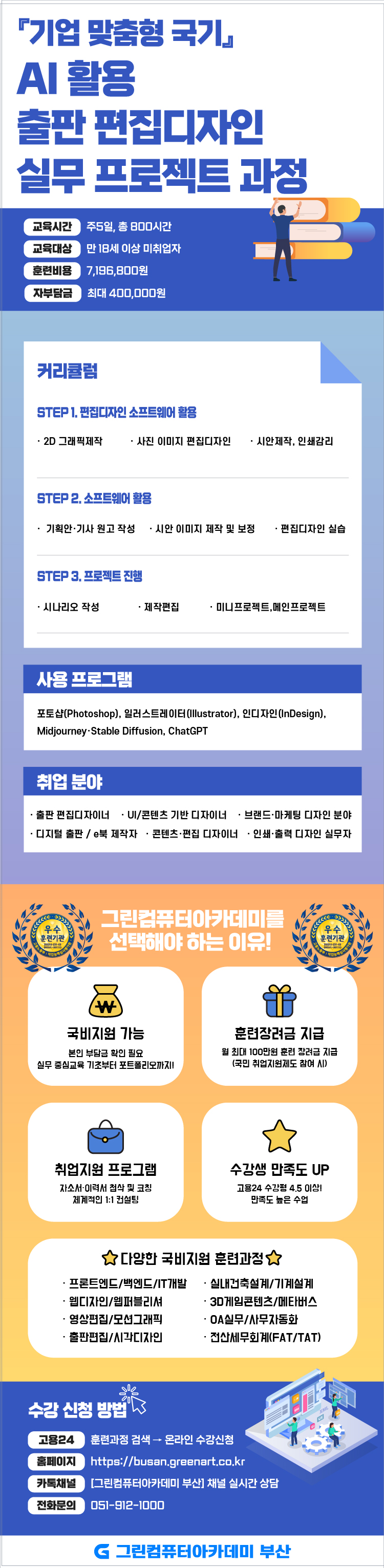 『기업 맞춤형 국기』AI 활용 출판 편집디자인 실무 프로젝트 과정