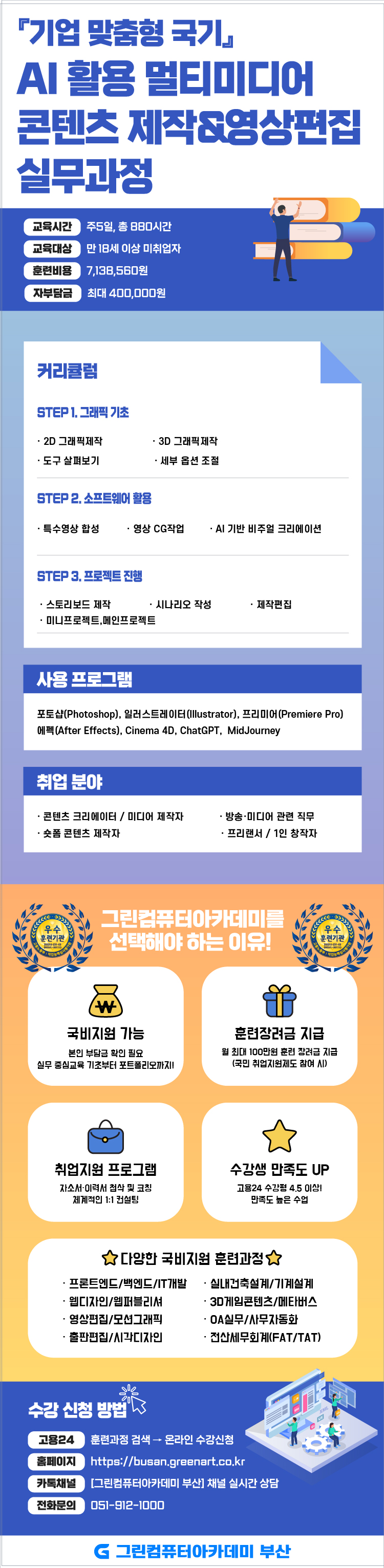 『기업 맞춤형 국기』AI 활용 멀티미디어 콘텐츠 제작&영상편집 실무과정